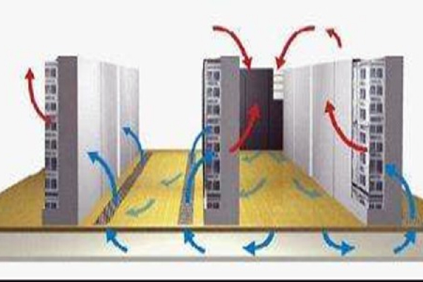 周銀校機房新風系統(tǒng)設計方案新鮮出爐！