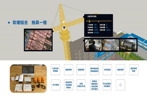 有效集成？樓宇自動化系統兩點做到！