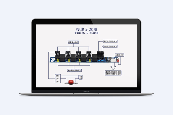 消防設(shè)備聯(lián)動系統(tǒng)