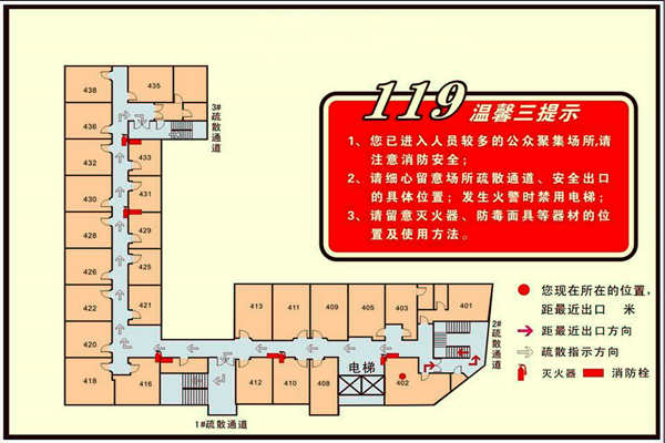 消防建設需要樓宇智能化！(圖1)