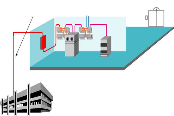 樓宇智能化系統理想的布線方式！(圖1)