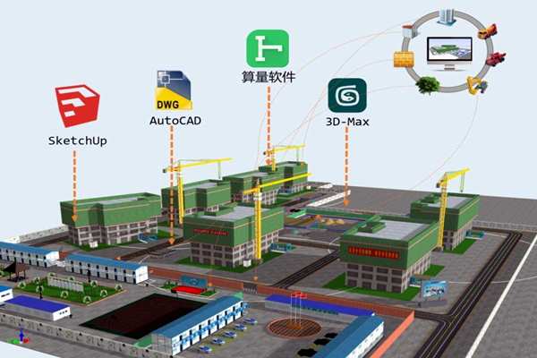 樓宇自控系統(tǒng)應該成為企業(yè)標配！(圖1)